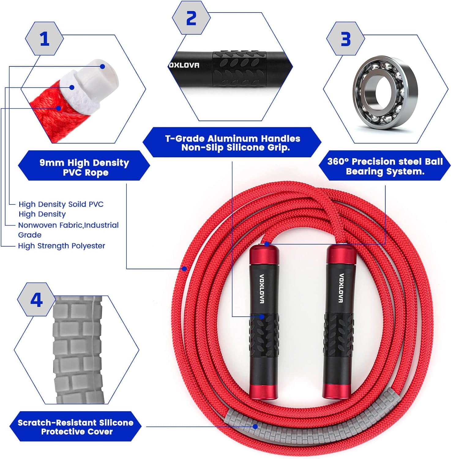 Weighted Jump Rope for Men Women - 1LB Heavy Jump Rope for Adult Fitness Workouts, Non-Slip Aluminum Handles, Ball Bearings Premium Skipping Rope Jump Rope for Exercise Boxing Crossfit Cardio Endurance and Strength Training MMA & Gym, Adjustable Length 9MM Solid Pvc/Cotton Jump Rope