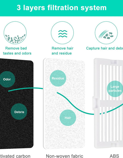 Load image into Gallery viewer, Cupcake Cat Water Fountain Porcelain, Cat Fountain for Dog and Cat (Green)
